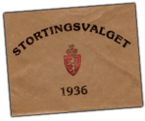 GFX_report_event_NOR_1936_election